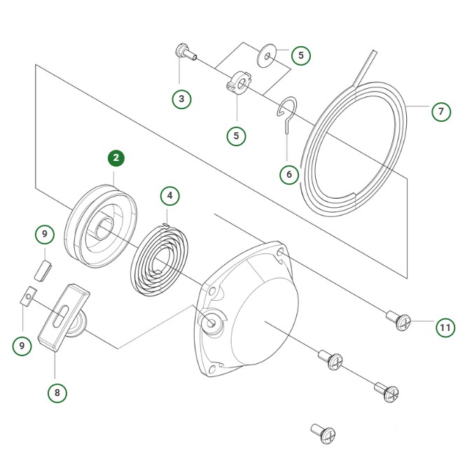  in the group  at Entreprenadbutiken (5019298-02)
