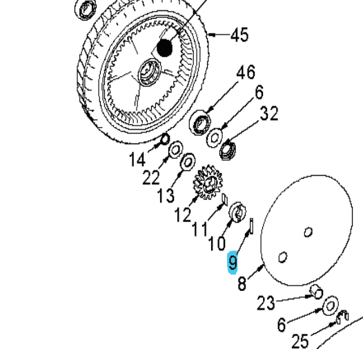 Drive stick, Brilliant in the group  at Entreprenadbutiken (5033271-01)