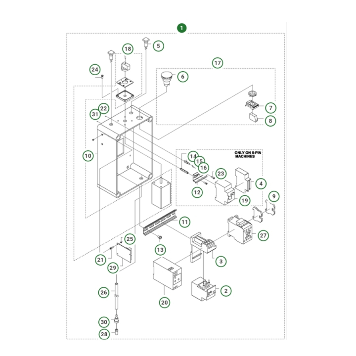 Electrical box pp 325 e, 480V 4-Pin in the group at Entreprenadbutiken (5054006-04)