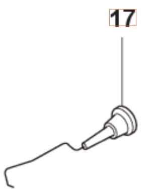 Choke control in the group at Entreprenadbutiken (5062543-02)