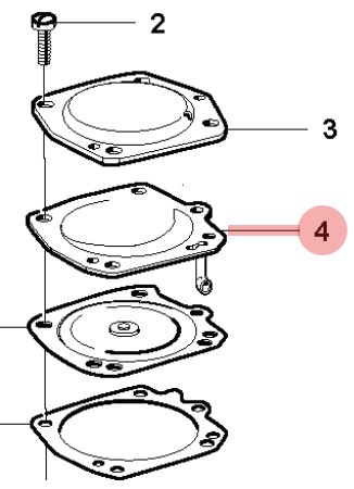 Insert 5062564-02 in the group  at Entreprenadbutiken (5062564-02)
