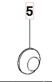 Distance in the group  at Entreprenadbutiken (5063596-01)