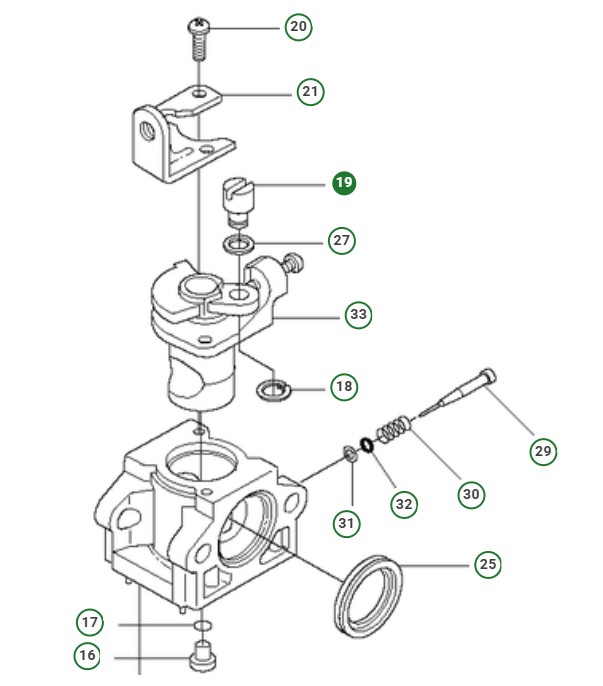  in the group  at Entreprenadbutiken (5067412-01)