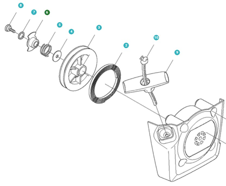 Plate in the group at Entreprenadbutiken (5216303-01)