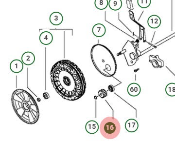  in the group  at Entreprenadbutiken (5827017-01)
