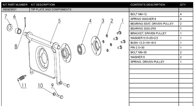Tip plate and components in the group at Entreprenadbutiken (5959250-01)