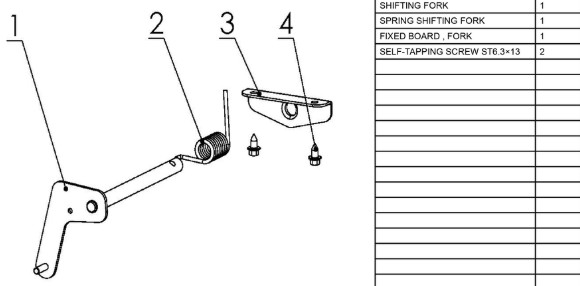 Shift fork and components in the group  at Entreprenadbutiken (5960133-01)