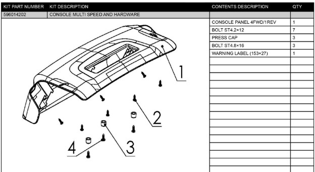 Multi-speed console and hardware in the group at Entreprenadbutiken (5960142-02)