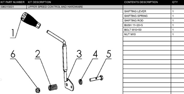  in the group  at Entreprenadbutiken (5960150-01)