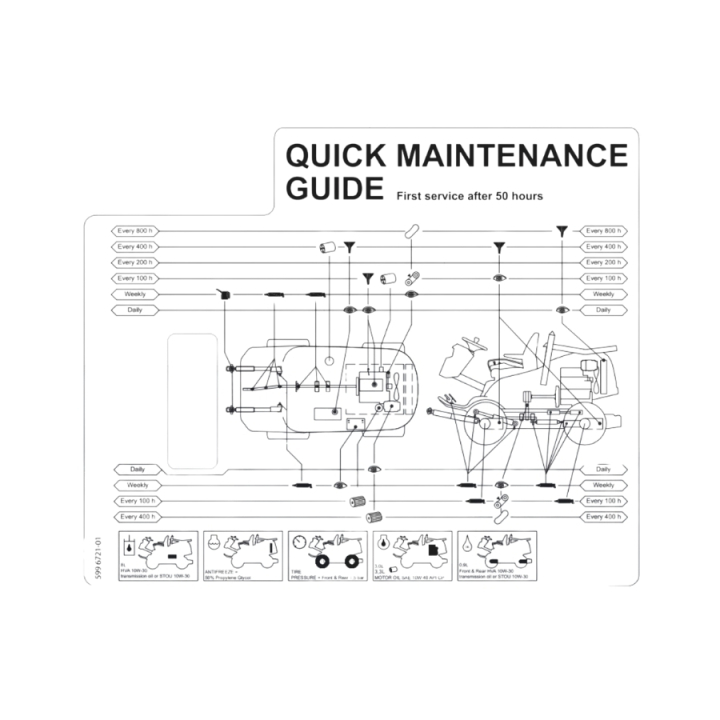 Decal Quick Maintenance Guide in the group  at Entreprenadbutiken (5996721-01)