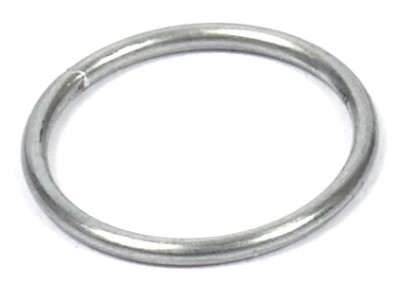 Spring-Friction in the group  at Entreprenadbutiken (691855)