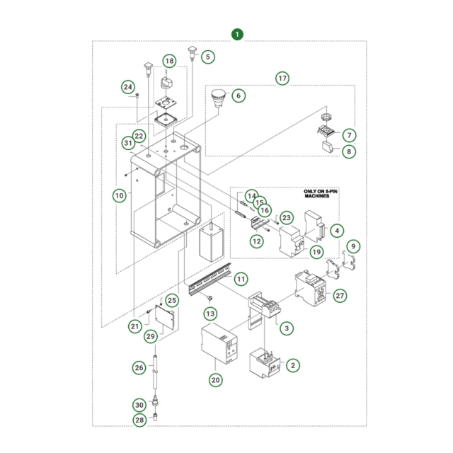 Electrical box pp 325 e, 400V 5-Pin