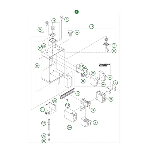 Electrical box pp 325 e, 480V 4-Pin