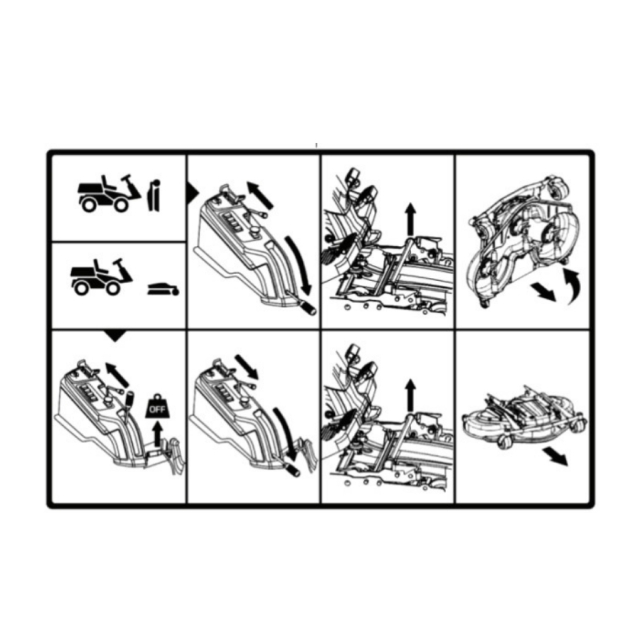 Label Service And Docking