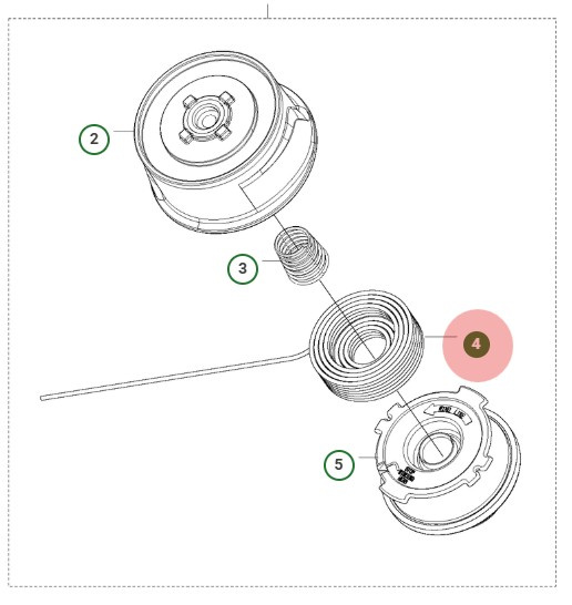 Trimmer Lina Silent 2.0