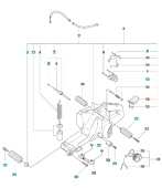 Protection Protection