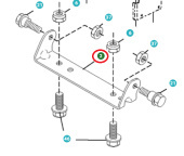 Attachment Attachment