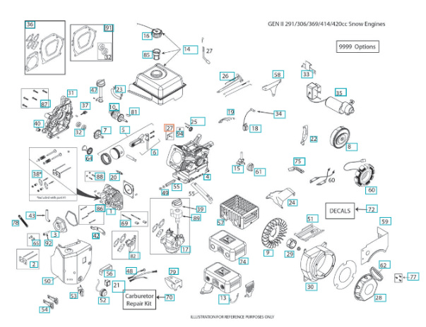 Governor'S Shaft 5324292-50