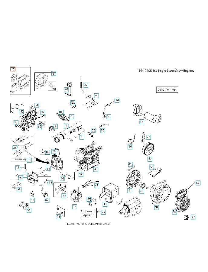Gasket Kit 5324296-01