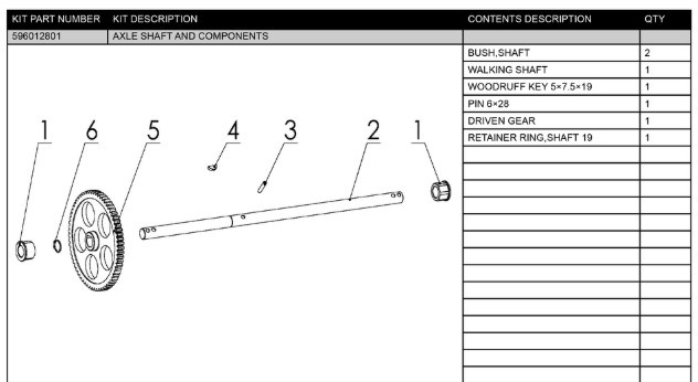 Axle and components