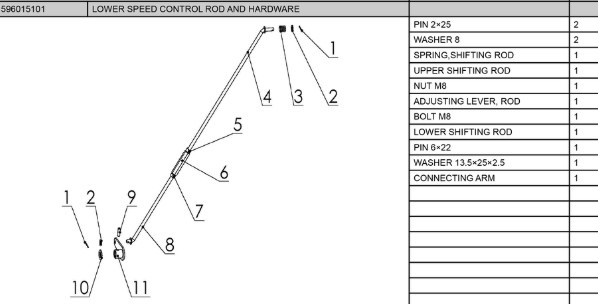Lower speed control rod and hardware
