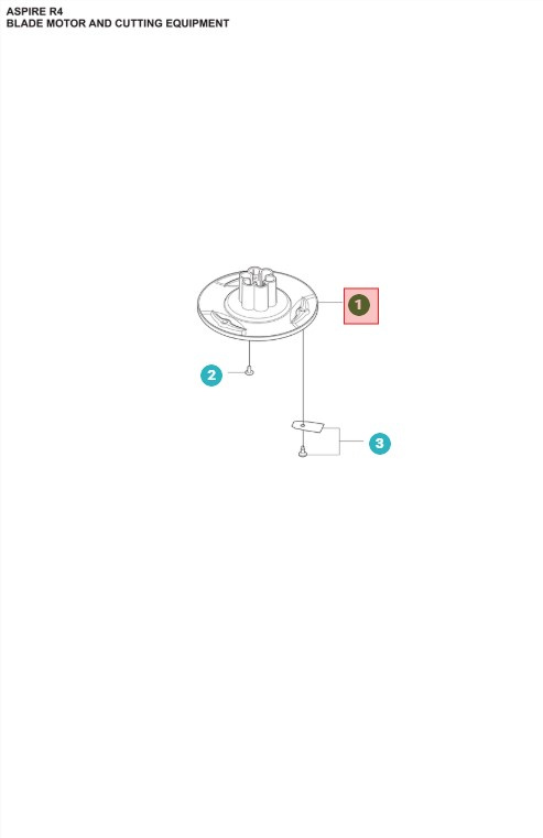 Cutting disc Aspire R4, Minimo