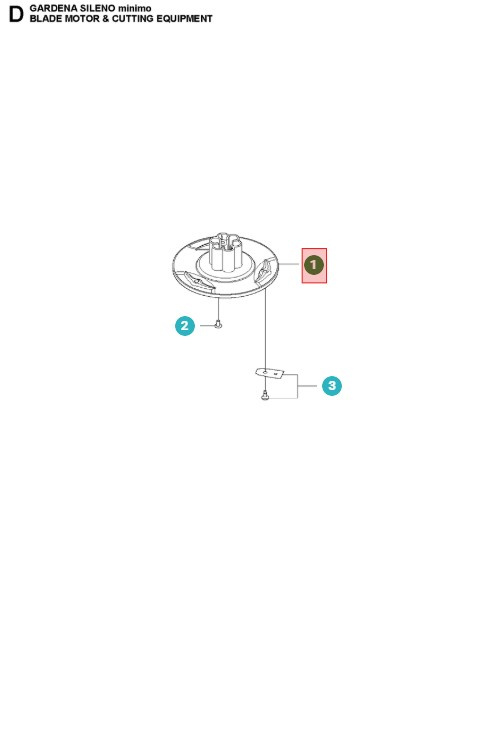 Cutting disc Aspire R4, Minimo