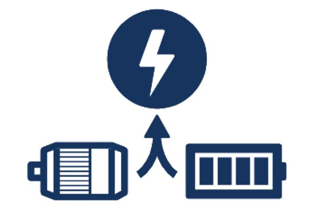 Husqvarna 530iB Battery Leaf Blower
