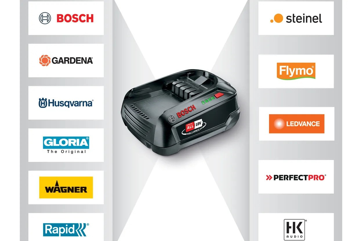 Husqvarna Aspire™ C15X-P4A with battery and charger